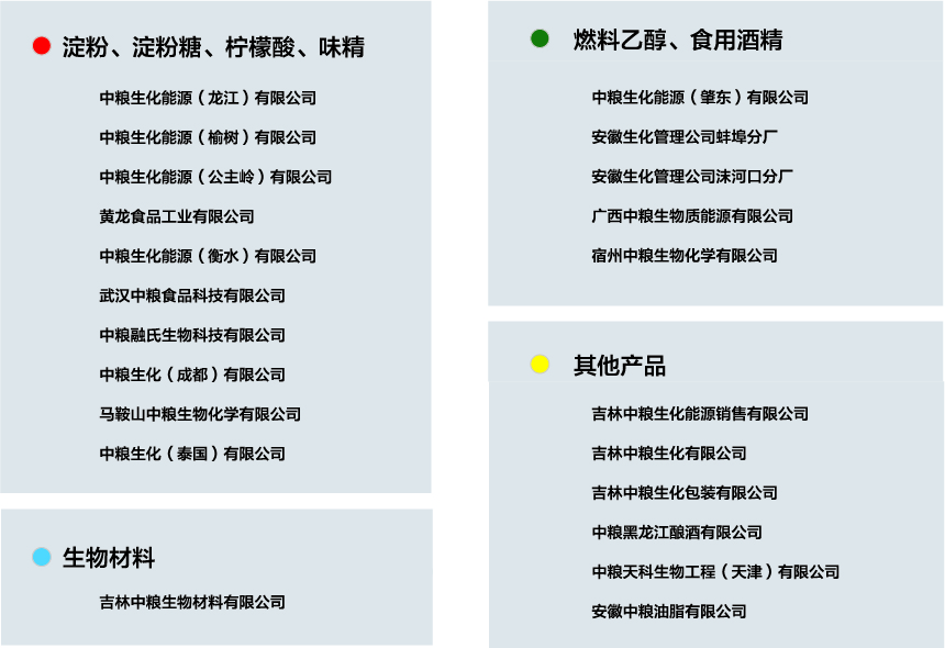 菲律宾欧博(ABG)官方网站